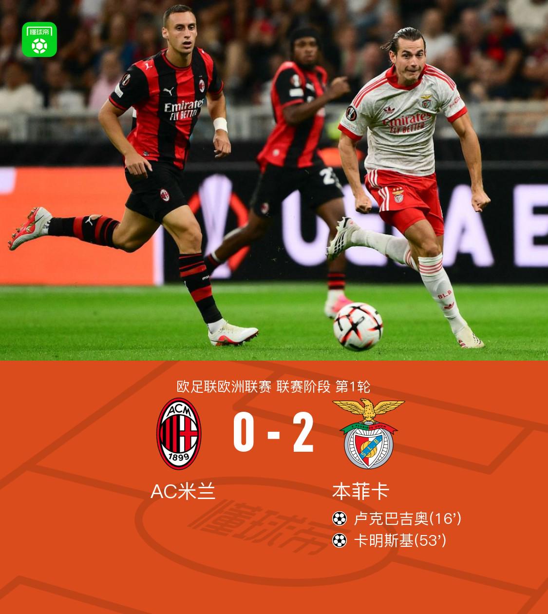 Góc Nhìn OKVIP: Milan thua Benfica 0-2, Lukebakio mở tỷ số, Kaminski lập công